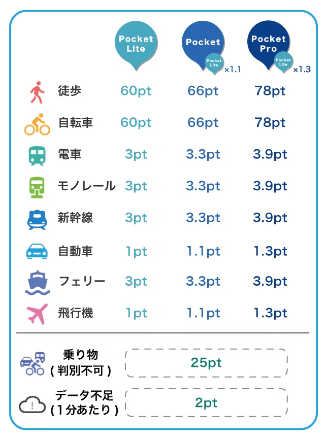 画像に alt 属性が指定されていません。ファイル名: image-1.png